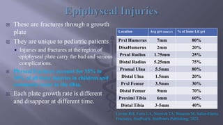  These are fractures through a growth
plate
 They are unique to pediatric patients
 Injuries and fractures at the region of
epiphyseal plate carry the bad and serious
complications.
 Physeal fractures account for 15% to
30% of all bony injuries in children and
commonly occur in the tibia.
 Each plate growth rate is different
and disappear at different time.
Location Avg grt (mm/yr) % of bone Ltl grt
Prxl Humerus 7mm 80%
DisaHumerus 2mm 20%
Prxal Radius 1.75mm 25%
Distal Radius 5.25mm 75%
Promal Ulna 5.5mm 80%
Distal Ulna 1.5mm 20%
Prxl Femur 3.5mm 30%
Distal Femur 9mm 70%
Proximl Tibia 6mm 60%
Distal Tibia 3-5mm 40%
Levine RH, Foris LA, Nezwek TA, Waseem M. Salter-Harris
Fractures. StatPearls. StatPearls Publishing; 2021.
 