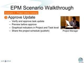 EPM Scenario Walkthrough Approve Update Verify and approve task update Preview before approve Graphical indicators in Project and Task level Share the project schedule (publish) Scenario 2 : Project status tracking  Project Manager 