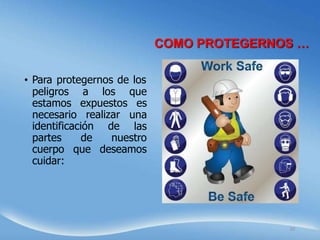 COMO PROTEGERNOS …
• Para protegernos de los
peligros
estamos
necesario
a los que
es
una
las
expuestos
realizar
identificación de
partes
cuerpo
cuidar:
de
que
nuestro
deseamos
10
 