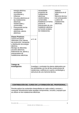 Universidad Nacional de Chimborazo
Escuela de…………………..
Sílabo de la Cátedra de…………….
4
energía eléctrica,
acometidas:
monofásicas y
trifásicas.
 Circuitos eléctricos en
las instalaciones
eléctricas
residenciales y
comerciales.
 Presupuesto de las
instalaciones
eléctricas, planos
eléctricos.
necesidades
proyectos de
instalaciones
eléctricas
residenciales y
comerciales.
Establecer en forma
precisa el
presupuesto de una
instalación eléctrica
en función al plano
de instalaciones.
tableros
didácticos en el
taller.
Memoria técnica
con presupuesto
y plano de
instalaciones
eléctricas.
Clases Prácticas:
Lectura de planos
referentes a los valores
de producción, transporte
y distribución de energía
eléctrica.
Montaje de diferentes
circuitos eléctricos.
Elaboración de planos y
presupuestos de
instalaciones eléctricas.
s/ 17 - 22
Trabajo de
Investigación: Investigar y contrastar los planos elaborados por
los estudiantes con los de las constructoras de
residencias o edificios en cuanto a simbología y
estructura de una memoria técnica.
CONTRIBUCIÓN DEL CURSO EN LA FORMACIÓN DEL PROFESIONAL.
Permite aplicar los contenidos desarrollados en cada unidad y conocer y
manipular directamente todas aquellas componentes, circuitos y equipos que
se utilizan en las instalaciones eléctricas.
 