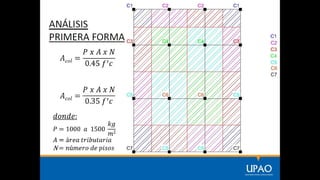 1er. ejemplo de predimensionamiento