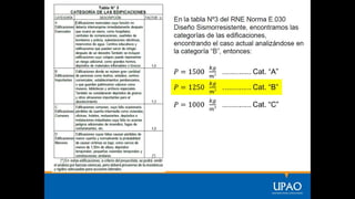 1er. ejemplo de predimensionamiento