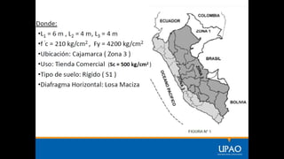 1er. ejemplo de predimensionamiento