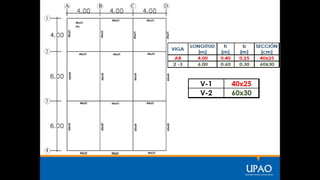 1er. ejemplo de predimensionamiento