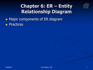 4/6/2022 1
Yan Huang - ER
Chapter 6: ER – Entity
Relationship Diagram
 Major components of ER diagram
 Practices
 