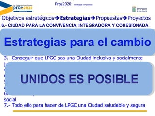 Proa2020:  estrategia compartida 1.- Lograr una Ciudad reconocida por sus habitantes y en el exterior por compartir unos valores ciudadanos 2.-Hacer una Ciudad para la igualdad y particularmente defensora de la equidad de género 3.- Conseguir que LPGC sea una Ciudad inclusiva y socialmente justa 4.- Crear una Ciudad para la convivencia, con espacios de ocio y de encuentro, especialmente destinados a niños, jóvenes y mayores 5.- Una Ciudad que impulsa el compromiso social de todos sus actores, y la responsabilidad social corporativa 6.-  Con el Deporte en los barrios como elemento de vertebración social 7.- Todo ello para hacer de LPGC una Ciudad saludable y segura   Objetivos estratégicos  Estrategias  Propuestas  Proyectos 6.- CIUDAD PARA LA CONVIVENCIA, INTEGRADORA Y COHESIONADA  