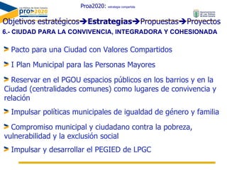 Proa2020:  estrategia compartida Objetivos estratégicos  Estrategias  Propuestas  Proyectos 6.- CIUDAD PARA LA CONVIVENCIA, INTEGRADORA Y COHESIONADA  Impulsar y desarrollar el PEGIED de LPGC Pacto para una Ciudad con Valores Compartidos I Plan Municipal para las Personas Mayores Reservar en el PGOU espacios públicos en los barrios y en la Ciudad (centralidades comunes) como lugares de convivencia y relación Impulsar políticas municipales de igualdad de género y familia Compromiso municipal y ciudadano contra la pobreza, vulnerabilidad y la exclusión social 