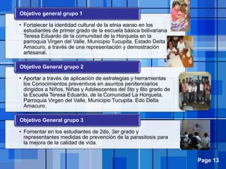 Page 13
• Fortalecer la identidad cultural de la etnia warao en los
estudiantes de primer grado de la escuela básica bolivariana
Teresa Eduardo de la comunidad de la Horqueta en la
parroquia Virgen del Valle, Municipio Tucupita, Estado Delta
Amacuro, a través de una representación y demostración
artesanal.
Objetivo general grupo 1
• Aportar a través de aplicación de estrategias y herramientas
los Conocimientos preventivos en asuntos penitenciarios
dirigidos a Niños, Niñas y Adolescentes del 5to y 6to grado de
la Escuela Teresa Eduardo, de la Comunidad La Horqueta,
Parroquia Virgen del Valle, Municipio Tucupita. Edo Delta
Amacuro.
Objetivo General grupo 2
• Fomentar en los estudiantes de 2do, 3er grado y
representantes medidas de prevención de la parasitosis para
la mejora de la calidad de vida.
Objetivo General grupo 3
 