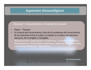 Supuestos Gnoseológicos


– (Gnosis) – Conocimiento o Facultad de conocer

•   Platón . “Teeteto”
•   Es la teoría del Conocimiento, trata de los problemas del conocimiento 
    de las relaciones entre el sujeto y el objeto en el plano más general y 
    abstracto, de lo tangible e intangible.  
•   Aproximaciones: Dogmatismo, Escepticismo, Criticismo, Relativismo,  
    Perspectivismo,  Racionalismo, Empirismo, Idealismo, Constructivismo,  
    materialismo dialéctico,  Objetivismo.




                EPISTEMOLOGÍA                              Dra. Adriana Boscán
 