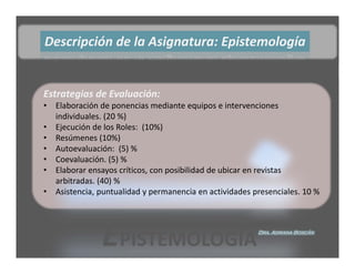 Descripción de la Asignatura: Epistemología


Estrategias de Evaluación:
•   Elaboración de ponencias mediante equipos e intervenciones 
    individuales. (20 %)
•   Ejecución de los Roles:  (10%)
•   Resúmenes (10%)   
•   Autoevaluación:  (5) %
•   Coevaluación. (5) %
•   Elaborar ensayos críticos, con posibilidad de ubicar en revistas 
    arbitradas. (40) %
•   Asistencia, puntualidad y permanencia en actividades presenciales. 10 %




                EPISTEMOLOGÍA                             Dra. Adriana Boscán
 