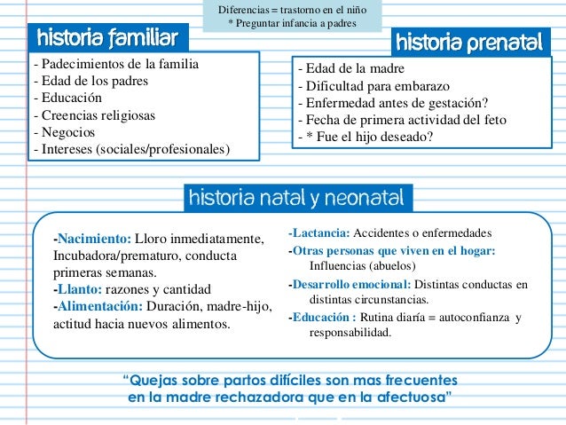 preguntas entrevista guarderia 1era entrevista en terapia infantil preguntas entrevista guarderia 1era entrevista en terapia infantil