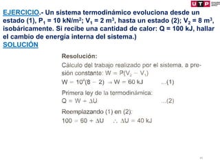 49
EJERCICIO.- Un sistema termodinámico evoluciona desde un
estado (1), P1 = 10 kN/m2; V1 = 2 m3, hasta un estado (2); V2 = 8 m3,
isobáricamente. Si recibe una cantidad de calor: Q = 100 kJ, hallar
el cambio de energía interna del sistema.)
SOLUCIÓN
 