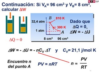 Continuación: Si VA= 96 cm3 y VB= 8 cm3,
calcular W
Q = 0
W = - U = - nCV T y CV= 21,1 j/mol K
A
B
32,4 atm
1 atm
300 K
810 K
Dado que
Q = 0,
W = - U
8 cm3 96 cm3
Encuentre n
del punto A
PV = nRT
PV
RT
n =
63
 