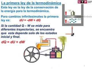 La primera ley de la termodinámica
Esta ley es la ley de la conservación de
la energía para la termodinámica.
Para cambios infinitesimales la primera
ley es: dU = -dW + dQ
Si la cantidad Q – W se mide para
diferentes trayectorias, se encuentra
que esta depende solo de los estados
inicial y final.
8
dQ = dU + dW
 