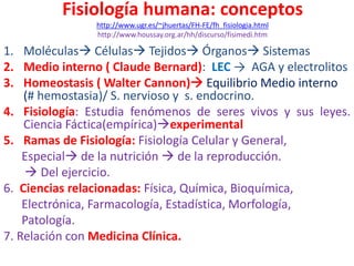 Fisiología humana: conceptos
http://www.ugr.es/~jhuertas/FH-FE/fh_fisiologia.html
http://www.houssay.org.ar/hh/discurso/fisimedi.htm
1. Moléculas Células Tejidos Órganos Sistemas
2. Medio interno ( Claude Bernard): LEC → AGA y electrolitos
3. Homeostasis ( Walter Cannon) Equilibrio Medio interno
(# hemostasia)/ S. nervioso y s. endocrino.
4. Fisiología: Estudia fenómenos de seres vivos y sus leyes.
Ciencia Fáctica(empírica)experimental
5. Ramas de Fisiología: Fisiología Celular y General,
Especial de la nutrición  de la reproducción.
 Del ejercicio.
6. Ciencias relacionadas: Física, Química, Bioquímica,
Electrónica, Farmacología, Estadística, Morfología,
Patología.
7. Relación con Medicina Clínica.
 