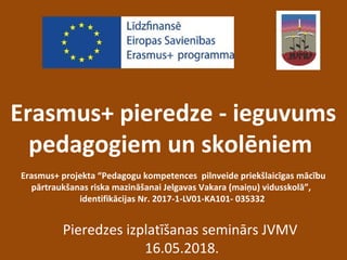 Erasmus+ pieredze - ieguvums
pedagogiem un skolēniem
Erasmus+ projekta “Pedagogu kompetences pilnveide priekšlaicīgas mācību
pārtraukšanas riska mazināšanai Jelgavas Vakara (maiņu) vidusskolā”,
identifikācijas Nr. 2017-1-LV01-KA101- 035332
Pieredzes izplatīšanas seminārs JVMV
16.05.2018.
 