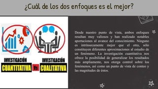 ¿Cuál de los dos enfoques es el mejor?
Desde nuestro punto de vista, ambos enfoques
resultan muy valiosos y han realizado notables
aportaciones al avance del conocimiento. Ninguno
es intrínsecamente mejor que el otro, sólo
constituyen diferentes aproximaciones al estudio de
un fenómeno. La investigación cuantitativa nos
ofrece la posibilidad de generalizar los resultados
más ampliamente, nos otorga control sobre los
fenómenos, así como un punto de vista de conteo y
las magnitudes de éstos.
 