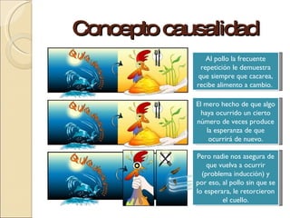 El Empirismo