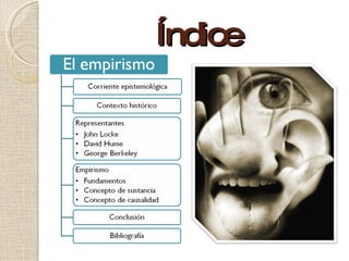 El Empirismo