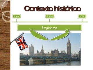 El Empirismo