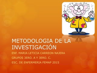 METODOLOGIA DE LA
INVESTIGACIÓN
ENF. MARIA LETICIA CARREON NAJERA
GRUPOS 3ERO. A Y 3ERO. C.
ESC. DE ENFERMERIA FEMAP 2015
 