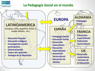 La Pedagogía Social en el mundo

EUROPA
LATINOAMERICA
(Uruguay, Chile, Argentina, Brasil, E
cuador, México, etc.)

• Educación Popular
• Educación Indígena
• Investigación-acción
participativa
• Sistematización
• Teatro del oprimido
• Teología de la liberación

ESPAÑA
• Pedagogía Social
• Educación Social
• Desarrollo
comunitario
• Educación
Especializada
• Animación
Sociocultural
• Educación de
Adultos

ALEMANIA
• Pedagogía
Social

FRANCIA
• Educación
Especializada
• Animación
Sociocultural

UK
•Desarrollo
comunitario
• Ciencias de
la Educación

 