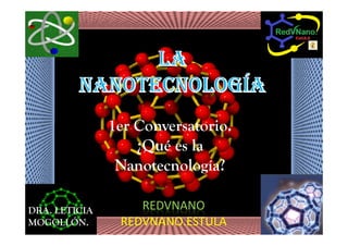 1er Conversatorio.
                   ¿Qué es la
                Nanotecnología?

DRA. LETICIA       REDVNANO
MOGOLLÓN.       REDVNANO.ESTULA
 