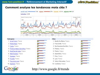 www.1ere-position.fr – Référencement et Marketing Interactif
http://www.google.fr/trends
Comment analyse les tendances mot...