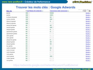 https://adwords.google.com/select/KeywordToolExternal   Trouver les mots clés : Google Adwords 