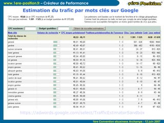 Estimation du trafic par mots clés sur Google https://adwords.google.com/select/TrafficEstimatorSandbox   