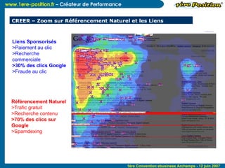CREER – Zoom sur Référencement Naturel et les Liens Sponsorisés Référencement Naturel   >Trafic gratuit >Recherche contenu >70% des clics sur Google >Spamdexing Liens Sponsorisés >Paiement au clic  >Recherche commerciale >30% des clics Google >Fraude au clic 