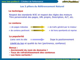 Les 3 piliers du Référencement Naturel Le contenu La popularité Libellé du lien  et qualité du lien (pertinence, confiance)  Bonus :  - Ancienneté du nom de domaine ! - Taux de rafraîchissement des contenus - Les liens sortants !  + de pages indexées   + de trafic généré par le moteur   + de contenu pertinent   + de liens spontanés et reprise La technique Respect des standards W3C et respect des règles des moteurs Titre personnalisé des pages, URL propre, Description, ALT, etc. Liens vers le site Dope le positionnement 