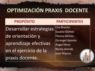OPTIMIZACIÓN PRAXIS DOCENTE

                          Cira Bracho
Desarrollar estrategias   Susana Gómez
de orientación y          Yleana Gómez
                          Zorangel Aponte
aprendizaje efectivas     Ángel Pérez
                          Ronny Arends
en el ejercicio de la     José Mijares
praxis docente.
 