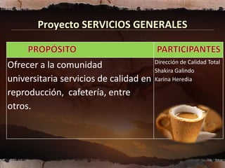 Proyecto SERVICIOS GENERALES


                                        Dirección de Calidad Total
Ofrecer a la comunidad                  Shakira Galindo
universitaria servicios de calidad en   Karina Heredia

reproducción, cafetería, entre
otros.
 