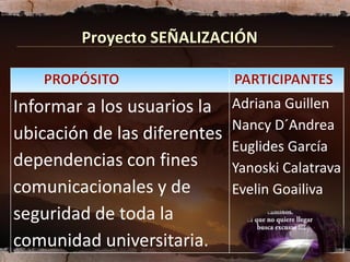Proyecto SEÑALIZACIÓN


Informar a los usuarios la    Adriana Guillen
                              Nancy D´Andrea
ubicación de las diferentes
                              Euglides García
dependencias con fines        Yanoski Calatrava
comunicacionales y de         Evelin Goailiva
seguridad de toda la
comunidad universitaria.
 