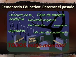 Cementerio Educativo: Enterrar el pasado
    Descuido de la Falta de energía
    academia Recuerdos negativos
               Perturbación                separación
   depresión         dificultad de concentración



   TODOS están muertos!
                                                        7
                www.vicerrectoradoADO.tk
 