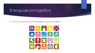 El lenguaje pictográfico


Es la comunicación que se establece a base de dibujos

 
