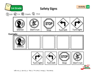 7
Turn right Turn left Stop Don’t run
Example:
Safety Signs
1st Grade
13
Silence Don’t run Stop Turn left Turn right
Silence
 