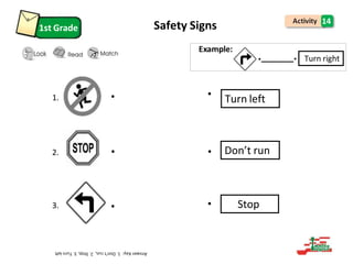 1st Grade
. . Turn right
Safety Signs
1. . .
2. . .
3. . .
14
Stop
Don’t run
Turn left
 
