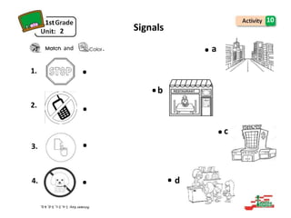 1st
1.
2.
3.
4.
2
and .
.
.
.
.
10
Signals
.a
.b
.c
.d
 