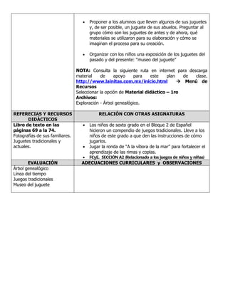 •   Proponer a los alumnos que lleven algunos de sus juguetes
                                        y, de ser posible, un juguete de sus abuelos. Preguntar al
                                        grupo cómo son los juguetes de antes y de ahora, qué
                                        materiales se utilizaron para su elaboración y cómo se
                                        imaginan el proceso para su creación.

                                    •   Organizar con los niños una exposición de los juguetes del
                                        pasado y del presente: “museo del juguete”

                                 NOTA: Consulta la siguiente ruta en internet para descarga
                                 material    de     apoyo     para   este    plan   de  clase.
                                 http://www.lainitas.com.mx/inicio.html            Menú de
                                 Recursos
                                 Seleccionar la opción de Material didáctico – 1ro
                                 Archivos:
                                 Exploración - Árbol genealógico.

REFERECIAS Y RECURSOS                       RELACIÓN CON OTRAS ASIGNATURAS
       DIDÁCTICOS
Libro de texto en las               •   Los niños de sexto grado en el Bloque 2 de Español
páginas 69 a la 74.                     hicieron un compendio de juegos tradicionales. Lleve a los
Fotografías de sus familiares.          niños de este grado a que den las instrucciones de cómo
Juguetes tradicionales y                jugarlos.
actuales.                           •   Jugar la ronda de “A la víbora de la mar” para fortalecer el
                                        aprendizaje de las rimas y coplas.
                                    •   FCyE. SECCIÓN A2 (Relacionado a los juegos de niños y niñas)
       EVALUACIÓN                  ADECUACIONES CURRICULARES y OBSERVACIONES
Árbol genealógico
Línea del tiempo
Juegos tradicionales
Museo del juguete
 