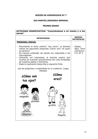 47
SESIÓN DE APRENDIZAJE Nº 7
DIA MARTES (SEGUNDA SEMANA)
PRIMER GRADO
ACTIVIDAD SIGNIFICATIVA: “Conociéndome a mí mismo y a los
demás”
ESTRATEGIAS
MEDIOS
MATERIALES
PERSONAL SOCIAL
- Recordando el tema anterior “soy único”, el docente
realiza las siguientes preguntas ¿Cómo son? ¿A quién
se parecen?
- De manera ordenada van dando sus respuestas a las
interrogantes.
- Utilizando sus respuestas, el docente explica que
muchas de nuestras características han sido heredadas
de nuestros padres o familiares.
- Dada la explicación desarrolla la siguiente ficha:
Lee las preguntas y respóndelas en tu cuaderno. Luego,
dibújate.
- Espejo,
lápiz, ficha
interactiva
P.S. Nº 2
 