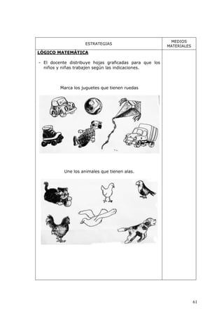 61
ESTRATEGIAS
MEDIOS
MATERIALES
LÓGICO MATEMÁTICA
- El docente distribuye hojas graficadas para que los
niños y niñas trabajen según las indicaciones.
Marca los juguetes que tienen ruedas
Une los animales que tienen alas.
 