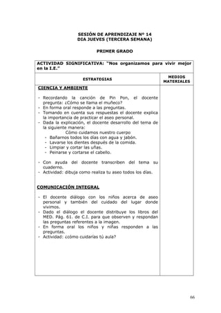 66
SESIÓN DE APRENDIZAJE Nº 14
DIA JUEVES (TERCERA SEMANA)
PRIMER GRADO
ACTIVIDAD SIGNIFICATIVA: “Nos organizamos para vivir mejor
en la I.E.”
ESTRATEGIAS
MEDIOS
MATERIALES
CIENCIA Y AMBIENTE
- Recordando la canción de Pin Pon, el docente
pregunta: ¿Cómo se llama el muñeco?
- En forma oral responde a las preguntas.
- Tomando en cuenta sus respuestas el docente explica
la importancia de practicar el aseo personal.
- Dada la explicación, el docente desarrollo del tema de
la siguiente manera:
Cómo cuidamos nuestro cuerpo
- Bañarnos todos los días con agua y jabón.
- Lavarse los dientes después de la comida.
- Limpiar y cortar las uñas.
- Peinarse y cortarse el cabello.
- Con ayuda del docente transcriben del tema su
cuaderno.
- Actividad: dibuja como realiza tu aseo todos los días.
COMUNICACIÓN INTEGRAL
- El docente diálogo con los niños acerca de aseo
personal y también del cuidado del lugar donde
vivimos.
- Dado el diálogo el docente distribuye los libros del
MED. Pág. 61. de C.I. para que observen y respondan
las preguntas referentes a la imagen.
- En forma oral los niños y niñas responden a las
preguntas.
- Actividad: ¿cómo cuidarías tú aula?
 