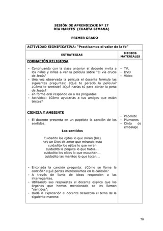 70
SESIÓN DE APRENDIZAJE Nº 17
DIA MARTES (CUARTA SEMANA)
PRIMER GRADO
ACTIVIDAD SIGNIFICATIVA: “Practicamos el valor de la fe”
ESTRATEGIAS
MEDIOS
MATERIALES
FORMACIÓN RELIGIOSA
- Continuando con la clase anterior el docente invita a
los niños y niñas a ver la película sobre "El vía crucis
de Jesús"
- Una vez observada la película el docente formula las
siguientes preguntas: ¿Qué te pareció la película?
¿Cómo te sentiste? ¿Qué harías tú para aliviar la pena
de Jesús?
- en forma oral responde en a las preguntas.
- Actividad: ¿Cómo ayudarías a tus amigos que están
tristes?
CIENCIA Y AMBIENTE
- El docente presenta en un papelote la canción de los
sentidos.
Los sentidos
Cuidadito los ojitos lo que miran (bis)
hay un Dios de amor que mirando esta
cuidadito los ojitos lo que miran
cuidadito la poquita lo que habla...
cuidadito los oídos lo que escuchan...
cuidadito las manitos lo que tocan...
- Entonada la canción pregunta: ¿Cómo se llama la
canción? ¿Qué partes mencionamos en la canción?
- A través de lluvia de ideas responden a las
interrogantes.
- Utilizando sus respuestas el docente explica que los
órganos que hemos mencionado se les llaman
“sentidos”.
- Dada la explicación el docente desarrolla el tema de la
siguiente manera:
- TV.
- DVD
- Video
- Papelote
- Plumones
- Cinta de
embalaje
 