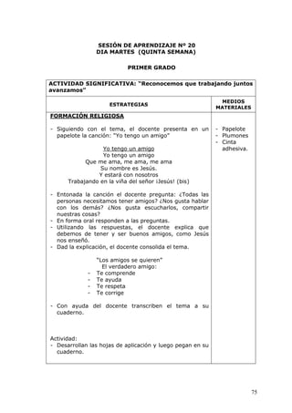 75
SESIÓN DE APRENDIZAJE Nº 20
DIA MARTES (QUINTA SEMANA)
PRIMER GRADO
ACTIVIDAD SIGNIFICATIVA: “Reconocemos que trabajando juntos
avanzamos”
ESTRATEGIAS
MEDIOS
MATERIALES
FORMACIÓN RELIGIOSA
- Siguiendo con el tema, el docente presenta en un
papelote la canción: “Yo tengo un amigo”
Yo tengo un amigo
Yo tengo un amigo
Que me ama, me ama, me ama
Su nombre es Jesús.
Y estará con nosotros
Trabajando en la viña del señor ¡Jesús! (bis)
- Entonada la canción el docente pregunta: ¿Todas las
personas necesitamos tener amigos? ¿Nos gusta hablar
con los demás? ¿Nos gusta escucharlos, compartir
nuestras cosas?
- En forma oral responden a las preguntas.
- Utilizando las respuestas, el docente explica que
debemos de tener y ser buenos amigos, como Jesús
nos enseñó.
- Dad la explicación, el docente consolida el tema.
“Los amigos se quieren”
El verdadero amigo:
- Te comprende
- Te ayuda
- Te respeta
- Te corrige
- Con ayuda del docente transcriben el tema a su
cuaderno.
Actividad:
- Desarrollan las hojas de aplicación y luego pegan en su
cuaderno.
- Papelote
- Plumones
- Cinta
adhesiva.
 