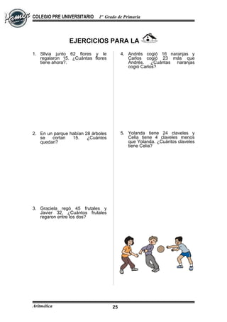 COLEGIO PRE UNIVERSITARIO 1er
Grado de Primaria
EJERCICIOS PARA LA
1. Sllvia junto 62 flores y le
regalaron 15. ¿Cuántas flores
tiene ahora?.
2. En un parque habían 28 árboles
se cortan 15. ¿Cuántos
quedan?
3. Graciela regó 45 frutales y
Javier 32, ¿Cuántos frutales
regaron entre los dos?
4. Andrés cogió 16 naranjas y
Carlos cogió 23 más que
Andrés. ¿Cuántas naranjas
cogió Carlos?
5. Yolanda tiene 24 claveles y
Celia tiene 4 claveles menos
que Yolanda. ¿Cuántos claveles
tiene Celia?
Aritmética 25
 