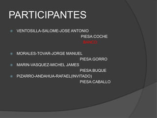 PARTICIPANTESVENTOSILLA-SALOME-JOSE ANTONIO                                                                  PIESA:COCHEBANCOMORALES-TOVAR-JORGE MANUEL                                                                 PIESA:GORROMARIN-VASQUEZ-MICHEL JAMES                                                                 PIESA:BUQUEPIZARRO-ANDAHUA-RAFAEL(INVITADO)                                                                PIESA:CABALLO