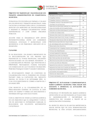  
1er Informe de Gobierno ⏐ Acaponeta, Nayarit. Página 108 de 116
Objetivo 5.5. Simplificar y racionalizar los
trámites administrativos de competencia
municipal.
Estrategia 5.5.1 Gestión electrónica y en red
de los servicios y trámites municipales para
facilitar la interacción con el ciudadano,
reducir los márgenes de discrecionalidad
y mejorar el trabajo colaborativo entre
dependencias y con otros órganos
públicos.
Acción para el Desarrollo #245 Apoyo
Interinstitucional entre los gobiernos
federales, estatales y municipales con
referencia a los Inmuebles ubicados en el
Municipio.
Catastro
Se ha realizado un avance importante en
la regularización de los predios que
pertenecen al Fundo Municipal, haciendo
notificaciones en los mismos, referente a
la depuración de predios que pertenecen a
IPROVINAY, previamente fueron visitados
los domicilios de las Colonias Chumacero,
Porfirio Vázquez Cosío y Lázaro Cárdenas;
El Ayuntamiento firmó un convenio de
colaboración con el Gobierno del Estado
Nayarit para la captación del impuesto
predial de fecha 11 de septiembre 2014; el
cual está ejerciendo el cobro a partir del 1
de enero 2015.
Con respecto a la colaboración de la
Procuraduría General de Justicia, se han
envía en tiempo y forma los documentos e
información que han solicitados.
Con el objetivo de tener la certeza jurídica
de los inmuebles que se adquieren y con el
fin de asegurar el patrimonio familiar, se
realizaron los siguientes movimientos
catastrales:
Trámite Catastral No.
Promesa de venta 1
Compra venta 375
Compra venta e hipoteca 38
Compra venta con reserva del
usufructo vitalicio
1
Adjudicación por herencia a bienes de
una sucesión intestamentaria
83
Adjudicación por remate judicial 6
Cesión de derechos 1
Donación gratuita irrevocable 23
Donación gratuita, pura y simple 68
Desmancomunización de bienes 36
Protocolización de unas diligencias
de información ad-perpetuam
1
Prescripción positiva 21
Contrato de compra venta ad corpus 1
Titulo de propiedad 180
Levantamiento predial 170
Manifestación de predio 8
Rectificación de escritura 1
Protocolización de documentos 5
Lotificación de predios 97
Manifestación de construcción 64
Manifestación de fusión de predios 10
Adjudicación por herencia a bienes de
sucesión testamentaria
1
Venta de fracción 1
Censo redimible ante el Ayuntamiento 25
Objetivo 5.7. Actualizar y complementar el
marco jurídico municipal para hacer más
eficiente y oportuna la actuación del
gobierno municipal.
Estrategia 5.7.1 Revisión del marco jurídico,
detección de las necesidades actuales para
su modernización e incorporar la
perspectiva del usuario a través de la
participación ciudadana.
Al respecto, resulta de mucha importancia
hacer notar que en esta Administración
Municipal se han estado implementando
 