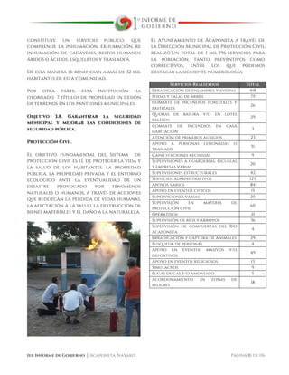  
1er Informe de Gobierno ⏐ Acaponeta, Nayarit. Página 81 de 116
constituye un servicio público, que
comprende la inhumación, exhumación, re
inhumación de cadáveres, restos humanos
áridos o ácidos, esqueletos y traslados.
De esta manera se benefician a más de 32 mil
habitantes de esta comunidad.
Por otra parte, esta Institución ha
otorgado 7 títulos de propiedad en cesión
de terrenos en los panteones municipales.
Objetivo 3.8. Garantizar la seguridad
municipal y mejorar las condiciones de
seguridad pública.
Protección Civil
El objetivo fundamental del Sistema de
Protección Civil es el de proteger la vida y
la salud de los habitantes, la propiedad
pública, la propiedad privada y el entorno
ecológico ante la eventualidad de un
desastre provocado por fenómenos
naturales o humanos, a través de acciones
que reduzcan la pérdida de vidas humanas,
la afectación a la salud, la destrucción de
bienes materiales y el daño a la naturaleza.
El Ayuntamiento de Acaponeta a través de
la Dirección Municipal de Protección Civil,
realizó un total de 1 mil 196 servicios para
la población, tanto preventivos como
correctivos, entre los que podemos
destacar la siguiente numerología:
Servicios Realizados Total
Erradicación de enjambres y avispas 418
Podas y talas de árbol 79
Combate de incendios forestales y
pastizales
26
Quemas de basura y/o en lotes
baldios
29
Combate de incendios en casa
habitación
3
Atención de primeros auxilios 23
Apoyo a personas lesionadas o
traslado
51
Capacitaciones recibidas 9
Supervisiones a guarderias, escuelas
y empresas varias
20
Supervisiones estructurales 42
Servicios administrativos 129
Apoyos varios 84
Apoyo en eventos civicos 15
Superviciones varias 20
Supervisión en materia de
protección civil
60
Operativos 21
Supervisión de ríos y arroyos 36
Supervisión de compuertas del Río
Acaponeta
4
Erradicación y captura de animales 29
Busqueda de personas 4
Apoyo en eventos masivos y/o
deportivos
49
Apoyo en eventos religiosos 13
Simulacros 9
Fugas de gas y/o amoniaco 5
Acordonamiento en zonas de
peligro
18
 